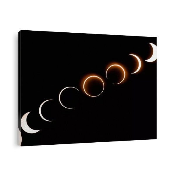 Solar Eclipse Timeline