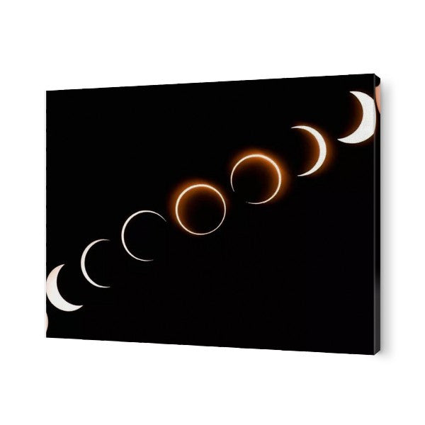 Solar Eclipse Timeline